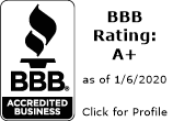 Accurate Home Inspections, Inc. BBB Business Review